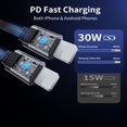 thumbnail image 2 of Cargador de coche OHLPRO retráctil 80W USB C para iPhone Blue, 2 of 7