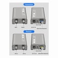 thumbnail image 5 of 20Km 3G-SDI Fiber Extender, Smart LC Cable HD Media Hub, 5 of 5