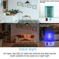 thumbnail image 6 of Luxtrada 6 Packs Insect Mosquito Killer Bug Zapper Indoor Plug-in Mosquito and Fly Trap, with Bright LED UV Light Attracter for Repels Ants, Fleas, Rats, Rodents, Roaches, Fruit Flies - Blue, 6 of 8