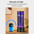 thumbnail image 2 of Mistaha LED Jellyfish Lamp with Remote Control - Creative Bubble Fish Table Light for Kids Room and Bedroom - USB Powered - 16 Colors + 4 Gradient Colors - ABS & Acrylic Material - 5V1A Voltage - No, 2 of 7