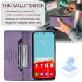 thumbnail image 3 of Feishell Compatible with Samsung Galaxy S25 Ultra Wallet Case, Business Classic PU Leather Flip Folio Case with Card Holders RFID Blocking Kickstand [Shockproof TPU Inner Shell] Phone Cover,Purple, 3 of 9