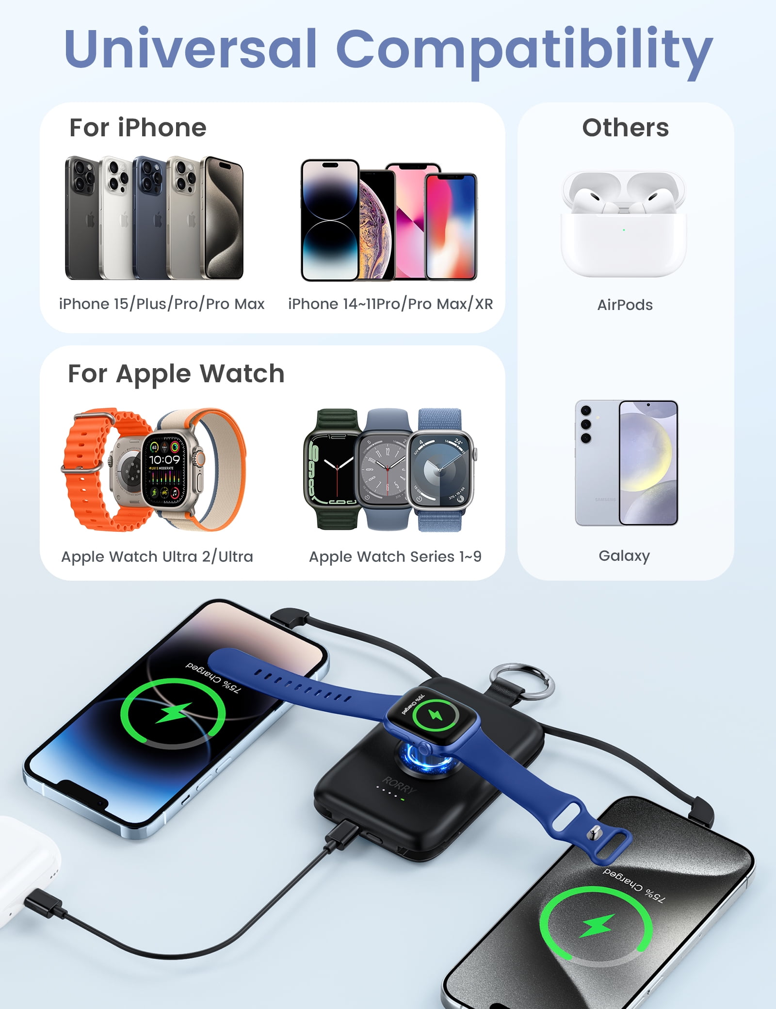 RORRY 10000mAh Portable Charger with Built-in Cables, 20W Fast Charging Portable Charger Power Bank Compatible with iPhone 17/16/15/14, Apple Watch,Samsung & Android Phones,Confetti-Purple