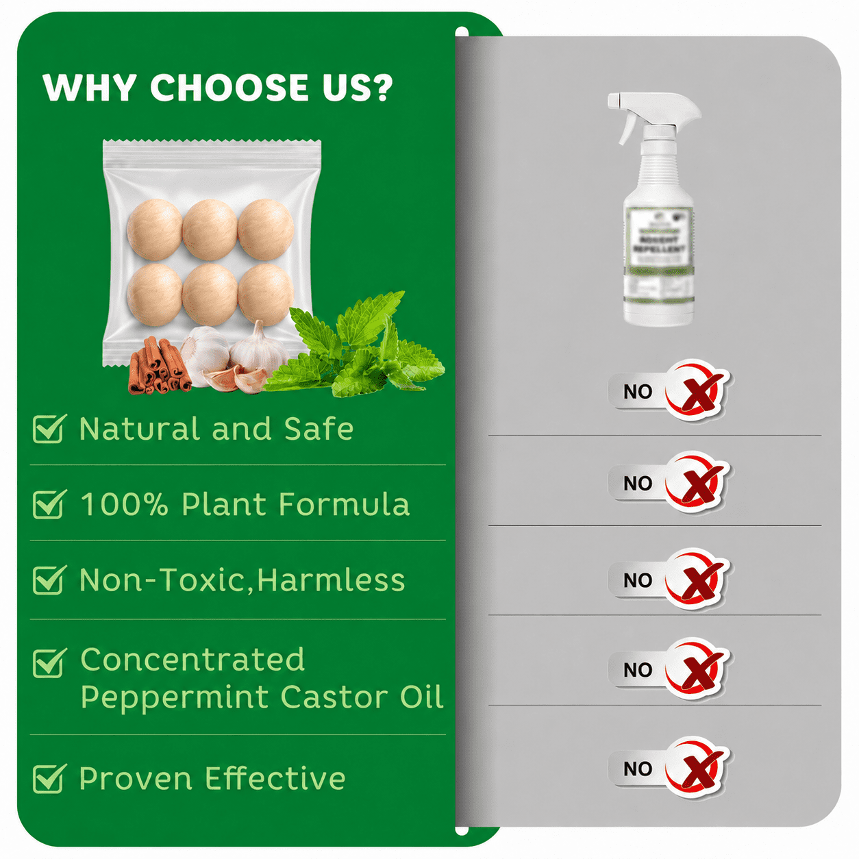 Pest Repellent Pouches,72Balls Peppermint Oil for Mice, Rodent, Mouse, Rats, Spider, Squirrel, Pest Control Indoor & Outdoor, Natural Mouse Deterrent Replace Traps Family & Pet Safe
