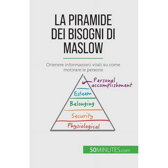 La piramide dei bisogni di Maslow: Ottenere informazioni vitali su come motivare le persone, (Paperback)
