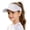 White, variant on Kids Solid Color Sun Visor Hat Hollow Top Ponytail Wide Curved Brim Sport Cap Breathable Uv Protection Visor Black One Size