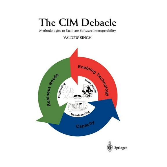 The CIM Debacle: Methodologies to Facilitate Software Interoperability, (Hardcover)