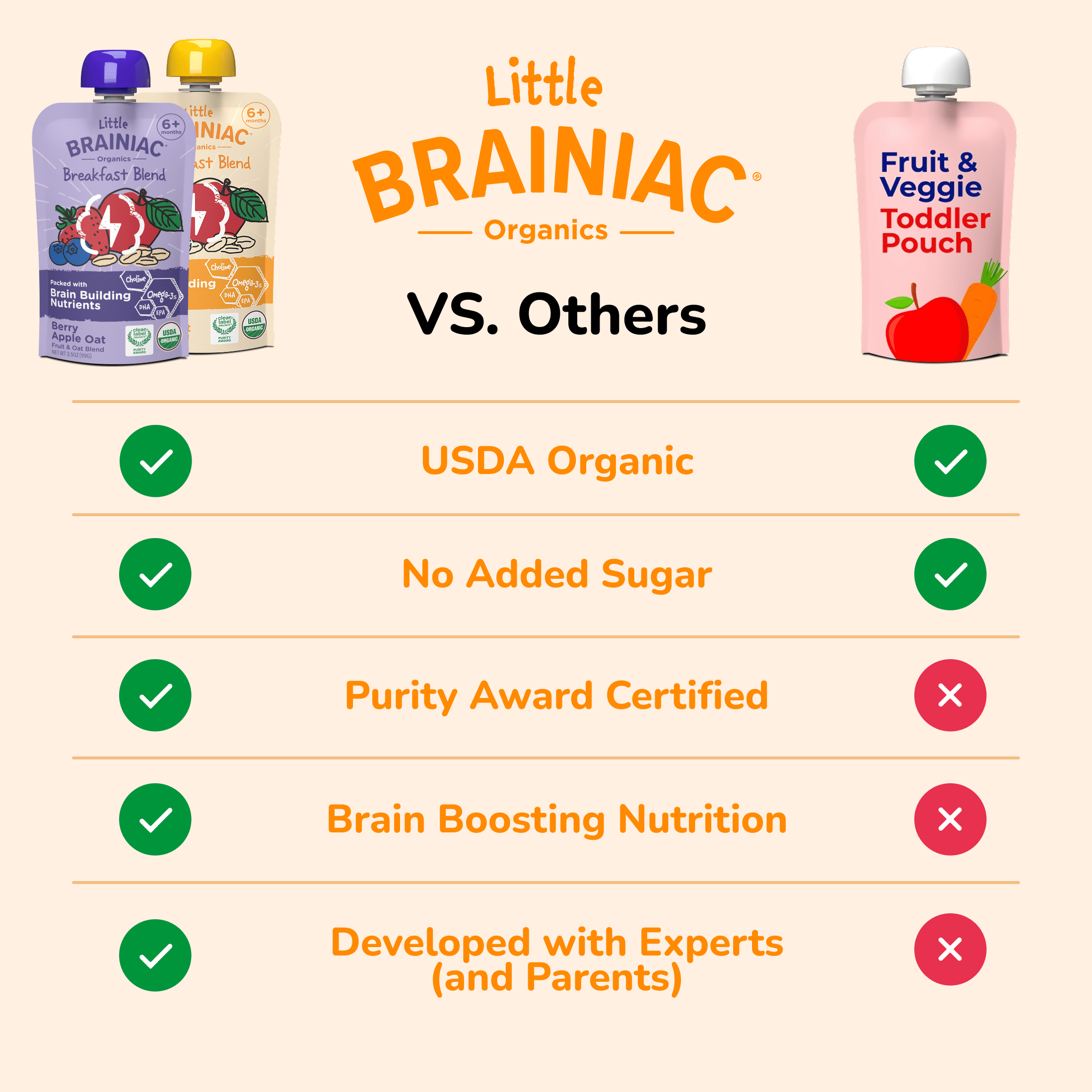 Little Brainiac Organic Fruit & Oat Variety Pack with BrainPack, 3.5oz, 6ct