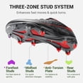 thumbnail image 2 of DREAM PAIRS Kids Multi Ground Soccer Cleats with High-Speed Anti-Twist TPU Plate Athletic Football Shoes for Little/Big Kids, 2 of 10