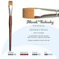 thumbnail image 2 of Creative Mark Mimik Kolinsky Watercolor Brush - # 20 Flat - Short Handle Synthetic Paint Brush - Handmade in Germany - Synthetic Sable Paint Brushes for Professional Artists - Animal-Friendly, 2 of 7