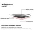 thumbnail image 2 of Rideau Pare-Soleil Imperméable Rideau d'Ombrage Extérieur Rideau Pare-Soleil pour Patio Chambre Porche, 2 of 8
