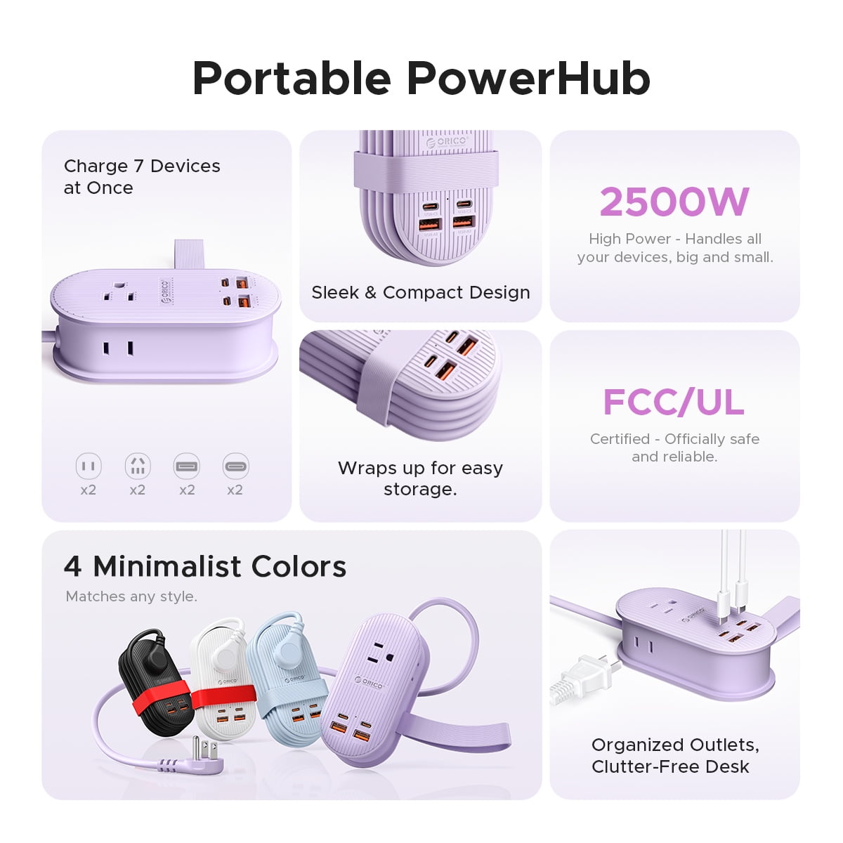 ORICO 65W USB Travel Power Strip, 7 in 1 Charging Station with 3AC, 2 USB-A, 2 USB-C, Flat Plug and 4ft Thin Extension Cord, Fast Charger for MacBook, iPad, iPhone(65W,PURPLE)