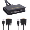 thumbnail image 4 of 2 Port USB2.0 DVI KVM Switcher Switch Box USB2.0 DVI KVM Switcher 2 in 1 Audio Video Cable Keyboard Mouse HD Monitor KVM Switch, 4 of 9