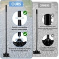 thumbnail image 4 of Steel Tamper 8"x8", Heavy Duty Ground Tamper Tool with 59 Inch Handle, Rubber Grip for Laborsaving Leveling Soil, Asphalt, Gravel Driveway and Dirt Compaction, 4 of 7