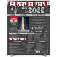 thumbnail image 1 of The Party Post 2nd Birthday Gift 2 Years Ago Back in 2022, 1 of 5