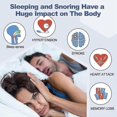 thumbnail image 3 of 120pcs Mouth Tape For Sleeping, Gentle Sleep Strips For Mouth Breathing, Improved Nighttime Sleeping, Hypoallergic Strips, 3 of 5