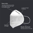 thumbnail image 4 of Novashion 20 Pack Disposable Face Masks, 5-ply Elastic Ear Loop Filter Mask, 4 of 9