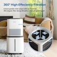 thumbnail image 3 of Levoit 4-Pack Replacement Filters for Superior 6000S Smart Evaporative Humidifier, Captures Large Particles & Minerals,, 3 of 4