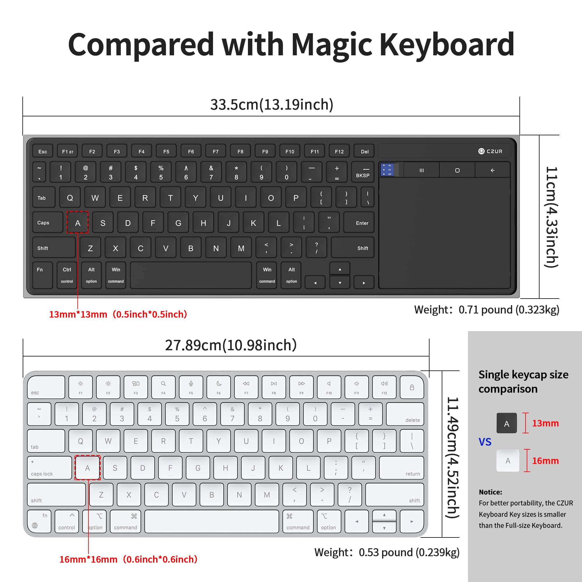 CZUR Rechargeable Bluetooth Keyboard with Touchpad, Portable