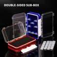 thumbnail image 4 of VONKY Box Fishing Accessories Double-Side Adjustable Boxes Hardness Anti-Pressure Case Sporting Tool Management Filed Blue, 4 of 8