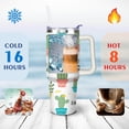 thumbnail image 4 of 40oz Watercolor Cactus Succulents Stainless Steel Flip Straw Tumbler Spill Proof Travel Cup Double Wall Vacuum Insulated Coffee Mug with Top Handle, 4 of 6