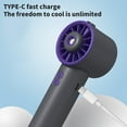 thumbnail image 4 of ChicYu No-Blade Misting Fan 3 Speed Adjustable USB Rechargeable Humidifying Air Cooler, Silent Portable Desktop Fan with Water Spray Function Gray, 4 of 5