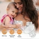 thumbnail image 3 of Flange Inserts 13/15/17/19/21mm 10PC,Compatible with Momcozy S12 Pro/S9 Pro/S12/S9 Wearable Breastpump Cup, 3 of 4