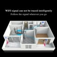 thumbnail image 6 of PUIYRBS Dual Band 2.4G/5G Six Antenna 1200M Wireless Router Home Wifi High-Speed Through Wall Wireless 5G Router High-Speed Stable 4 Interfaces, 6 of 9