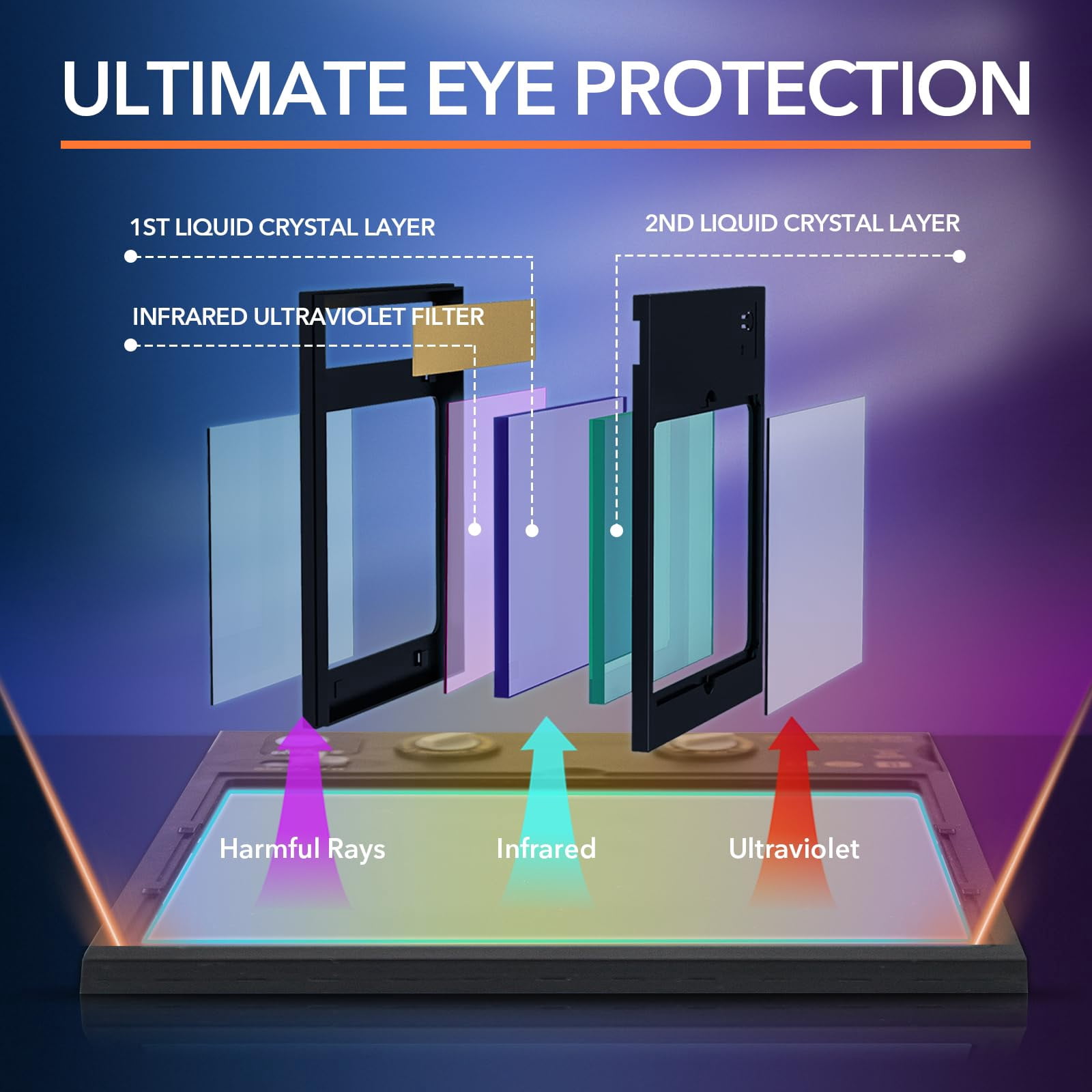 TRQWH Welding Lens Auto Darkening - Welding Helmet Lens True Color Technology with 4 Arc Sensor Ajustable Shade Range 4/5-13 Automatic LCD Lens Dimming Shade Filter 4.49x5.24in Auto Welding Lens