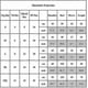 thumbnail image 2 of Good Vibes Letter Print T-shirt Pride Shirt For Women,rainbow Graphic Tee Lgbt Equality Casual Short Sleeve Summer Funny Tops, 2 of 2