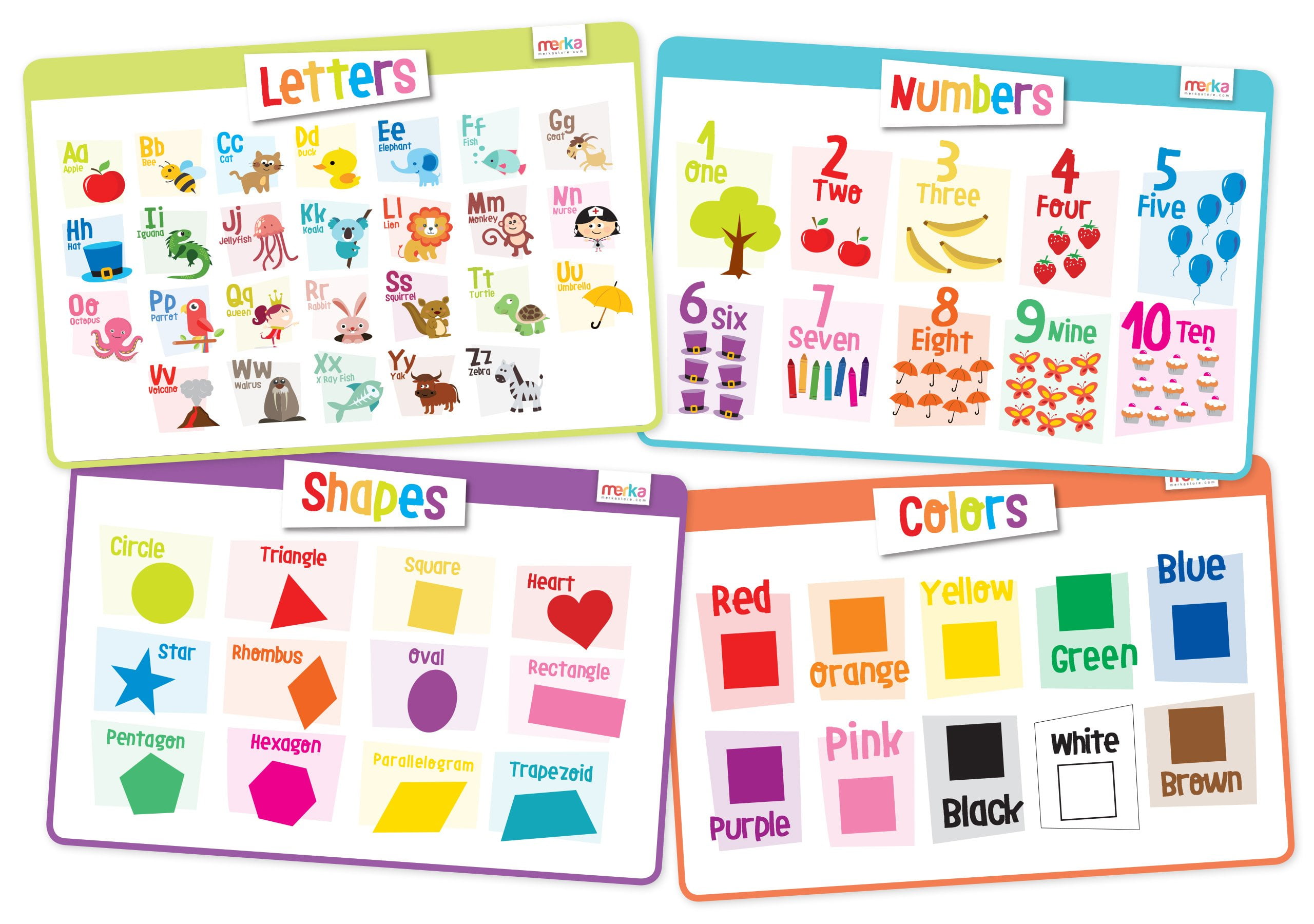 Merka Educational Toddler Place Mats (Set of 4) - Alphabet, Numbers