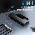 thumbnail image 2 of Estación de acoplamiento WAVLINK 6 en 1 para Steam Deck/ROG Ally/Legion Go, 2 of 9