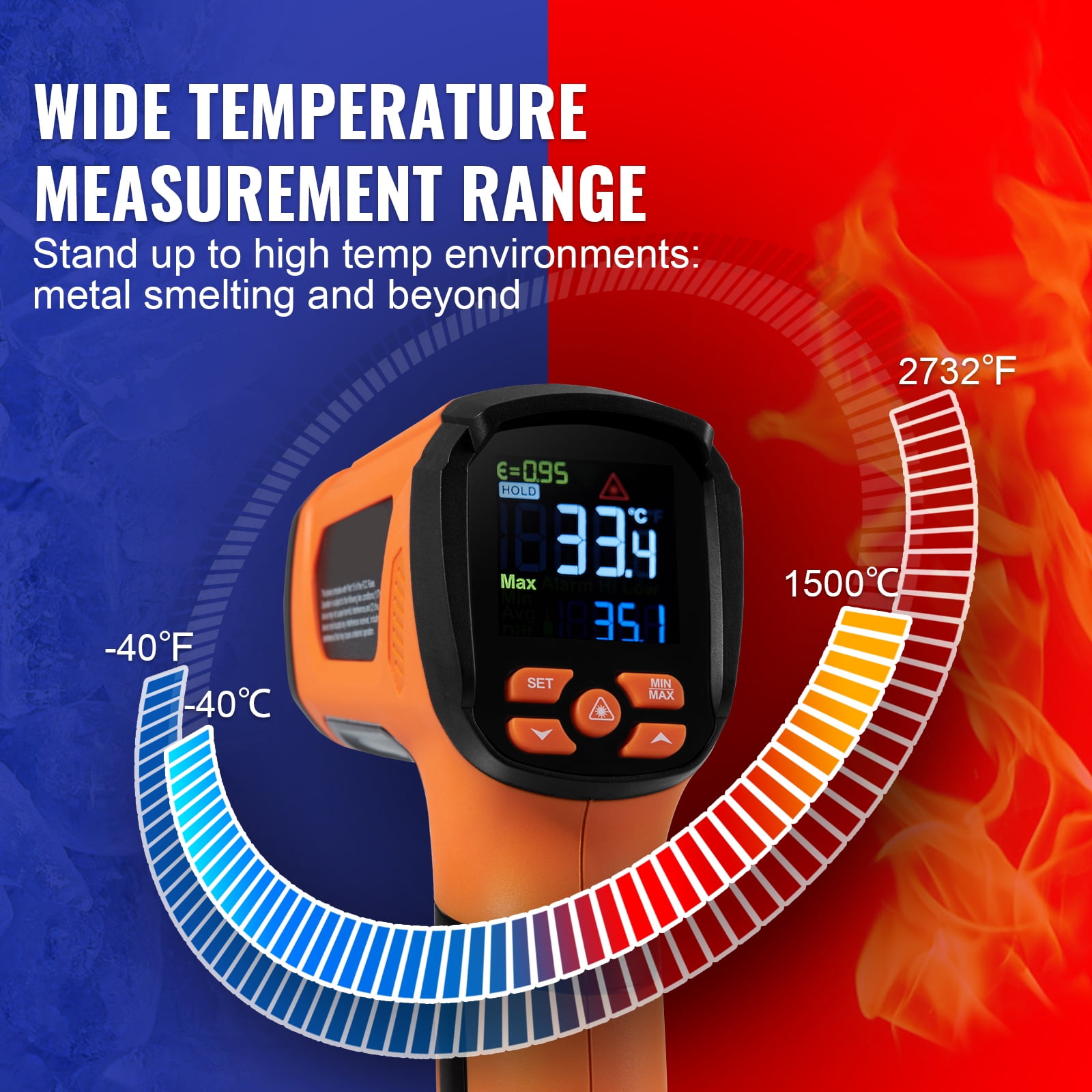 KFFKFF Infrared Thermometer, -40~2732°F Dual Laser Temperature Gun, Digital Laser for Cooking, Pizza Oven, Grill & Engine, IR Temp with Adjustable Emissivity Max-Min Measure