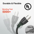 thumbnail image 3 of Cable de extensión UBOORY, impermeable, 1,5 m, 16/3 SJTW, 3 puntas, negro, 3 of 6