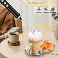 thumbnail image 2 of IMAGE Rechargeable Milk Frother Electric Foam Maker for Coffee Latte, 2 of 8
