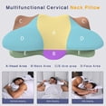 thumbnail image 3 of Neck Pillow for Sleeping, Cervical Neck Pillow, Memory Foam Pillows, Side Sleeper Pillow, Ergonomic Pillow for Neck Pain Relief, Bed Pillows, Body Pillow, Cooling Pillow, Gray, 25"Lx14"W, 3.52 Lb, 3 of 10