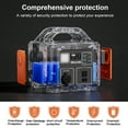 thumbnail image 6 of SBAOH 600W Power Station,538.7Wh 145600mAh Solar Generator for Outdoor Camping, Home Backup,Power Outages,(No Solar Panel), 6 of 9