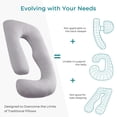 thumbnail image 5 of Sasttie Cooling Pregnancy Pillows for Sleeping, U Shaped Full Body Pillow with Removable Cover, Pregnant Women Must Haves, Maternity Essential, Light Grey, 5 of 8