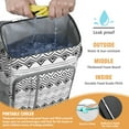 thumbnail image 2 of Aesthetic Room Decor Inspired Insulated Cooler Backpack – Waterproof, Leak-Proof Backpack Cooler with Ethnic Style for Beach, Work, BBQ, Picnic, 2 of 6