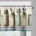 thumbnail image 4 of Ambesonne Farmhouse Valance Pack of 2, Lavenders Cottagecore Art, 42"X18", Pale Teal Eggshell, 4 of 5