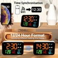 thumbnail image 2 of Tignapoo Tuya WIFI Smart Clock with Temperature & Humidity Monitor, 120° Wide-Angle LED Display, 4-Level Brightness, Remote App Control, High-Temp Alert, White Case with Orange LEDs, 2 of 6
