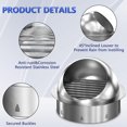 thumbnail image 3 of Shiyou Couverture de Ventilation de Sécheuse 6 Pouces en Acier Inoxydable Ventilation Ronde Ventilation Murale Capot de Grille, 3 of 4