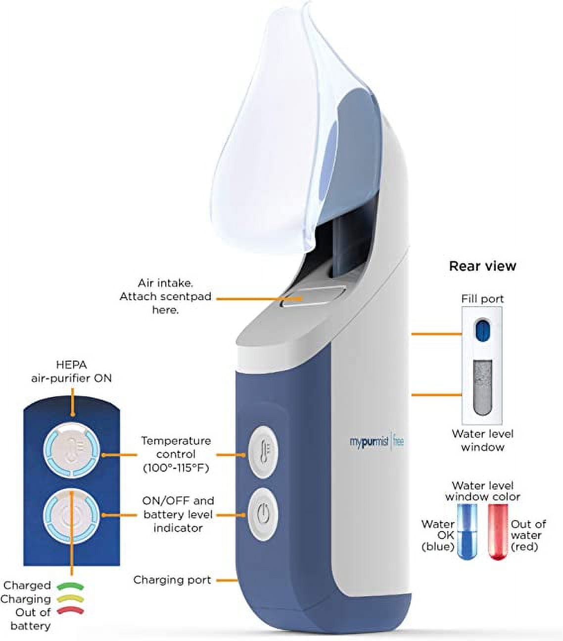 New! Mypurmist Free Ultrapure Handheld Personal Steam Inhaler, Vaporizer and Humidifier (Cordless 2-Pack)