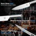 thumbnail image 4 of imarku Knife Set, 16 PCS High Carbon Japanese Stainless Steel Knife Sets for Kitchen with Block, Ultra Sharp Kitchen Knife Set with Sharpener Chef Knife Set, Dishwasher Safe, Best Gifts,Dark Gray, 4 of 9