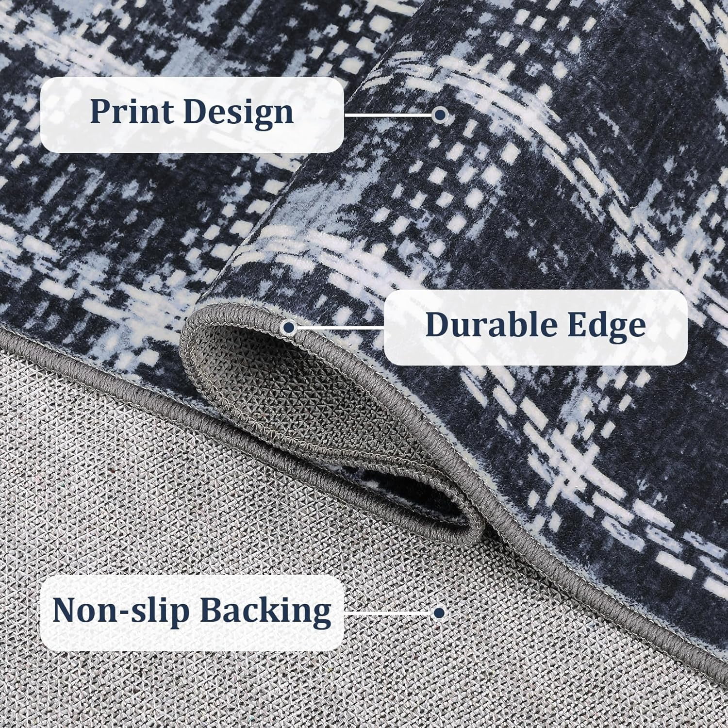 Twister.CK 5' x 7' Plaid Area Rugs, Modern Washable Stain-Resistant Carpet, Non Slip Indoor Rug for Living Room Dining Room Office, Blue