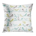thumbnail image 1 of EREHome Oiseaux Vintage et Dessin d'Arbre pour Enfant Printemps Rétro Housse de Coussin pour Bébé en Scrap Taie d'Oreiller 20x20 Pouces, 1 of 1