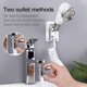 thumbnail image 2 of Juego de cabezal de ducha externo para lavabo, cabezal de ducha de tubo telescópico de 1,5 m con tres modos, para lavar el cabello o limpiar el fregadero, limpieza del inodoro (sin Afortunado Sencillez, 2 of 3