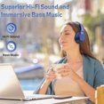 thumbnail image 6 of Ankbit E500 Active Noise Cancelling Wireless Headphones with Microphone, Bluetooth 5.2, Deep Bass, 80H Playtime, Voice Assistant for Travel/Home/Office - Blue, 6 of 9