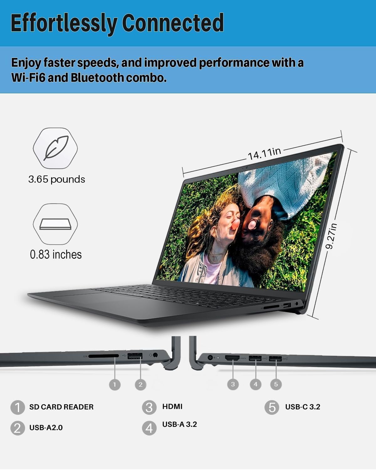 Dell Inspiron 15 3520 Laptop, 15.6" FHD Display, 16GB RAM, 512GB SSD, Intel Core i5-1235U, Business Laptop Computer, Windows 11 Pro & Office Lifetime License