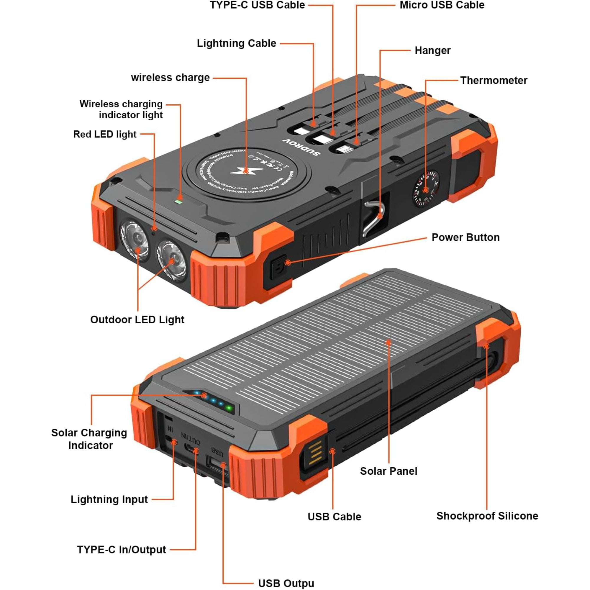 42800mAh Solar Charger Power Bank with 4 Cables, 15W Fast Charging Portable Charger for Cell Phone, Wireless Charger Solar Battery Pack with Dual Flashlights, Carabiner