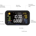 thumbnail image 3 of RainPoint Wi-Fi Irrigation Gateway Hub, Compatible with Rain Point Wireless Rain Gauge, Soil Moisture Meter, and other Add-on Sub Devices, Display Weather & Irrigation Data at a Glance, 3 of 7